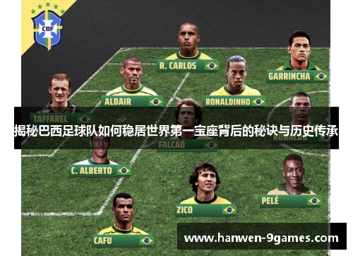 揭秘巴西足球队如何稳居世界第一宝座背后的秘诀与历史传承 揭秘巴西足球队如何稳居世界第一宝座背后的秘诀与历史传承
