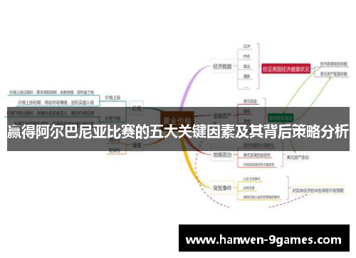 赢得阿尔巴尼亚比赛的五大关键因素及其背后策略分析 赢得阿尔巴尼亚比赛的五大关键因素及其背后策略分析