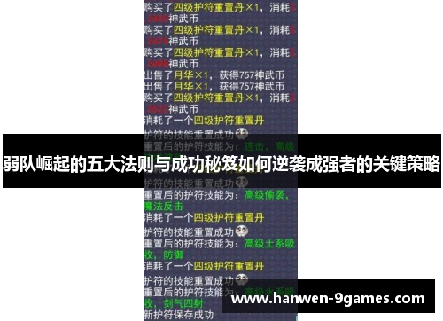 弱队崛起的五大法则与成功秘笈如何逆袭成强者的关键策略 弱队崛起的五大法则与成功秘笈如何逆袭成强者的关键策略