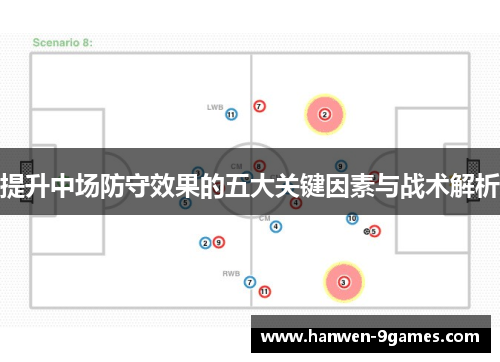 提升中场防守效果的五大关键因素与战术解析 提升中场防守效果的五大关键因素与战术解析