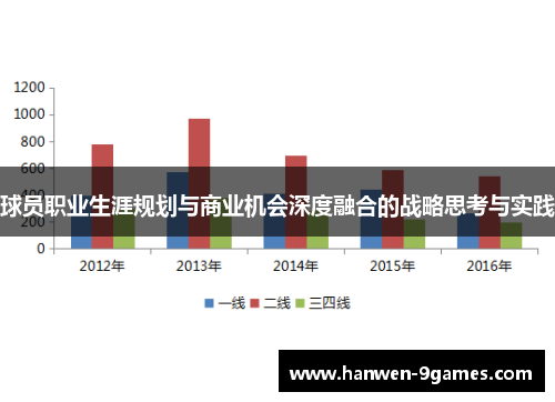 球员职业生涯规划与商业机会深度融合的战略思考与实践 球员职业生涯规划与商业机会深度融合的战略思考与实践