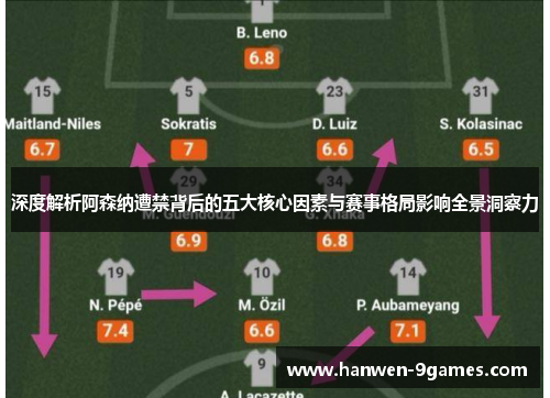 深度解析阿森纳遭禁背后的五大核心因素与赛事格局影响全景洞察力 深度解析阿森纳遭禁背后的五大核心因素与赛事格局影响全景洞察力