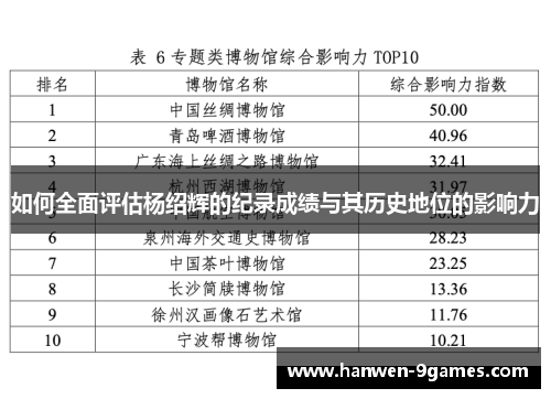 如何全面评估杨绍辉的纪录成绩与其历史地位的影响力 如何全面评估杨绍辉的纪录成绩与其历史地位的影响力