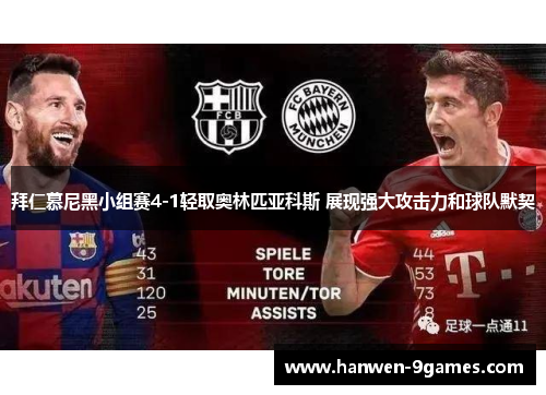 拜仁慕尼黑小组赛4-1轻取奥林匹亚科斯 展现强大攻击力和球队默契