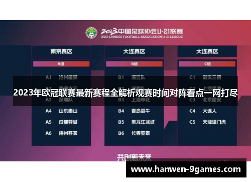 2023年欧冠联赛最新赛程全解析观赛时间对阵看点一网打尽 2023年欧冠联赛最新赛程全解析观赛时间对阵看点一网打尽