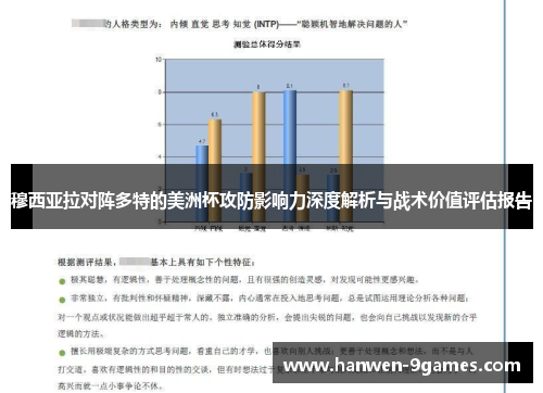 穆西亚拉对阵多特的美洲杯攻防影响力深度解析与战术价值评估报告